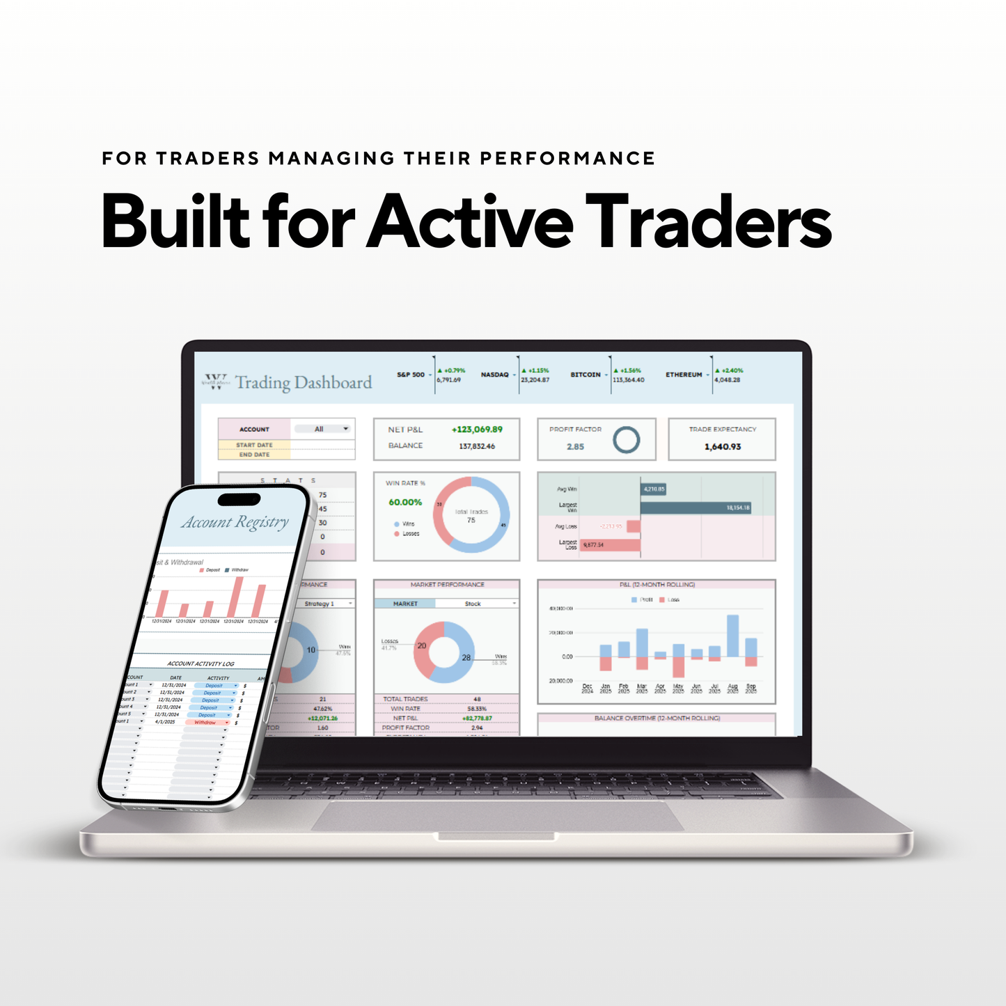 Stock & Crypto Trading Journal | Trade Tracker & Performance Dashboard