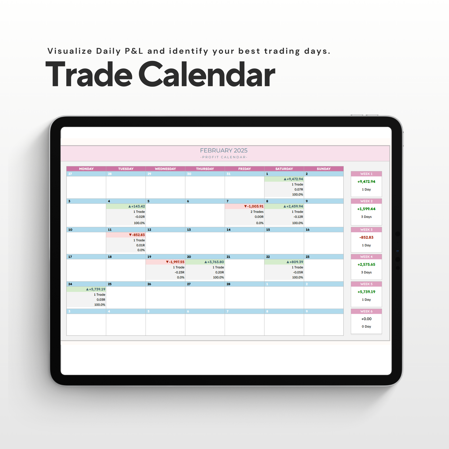 Forex & Metal Trading Journal | Automated Trade Log & Performance Dashboard