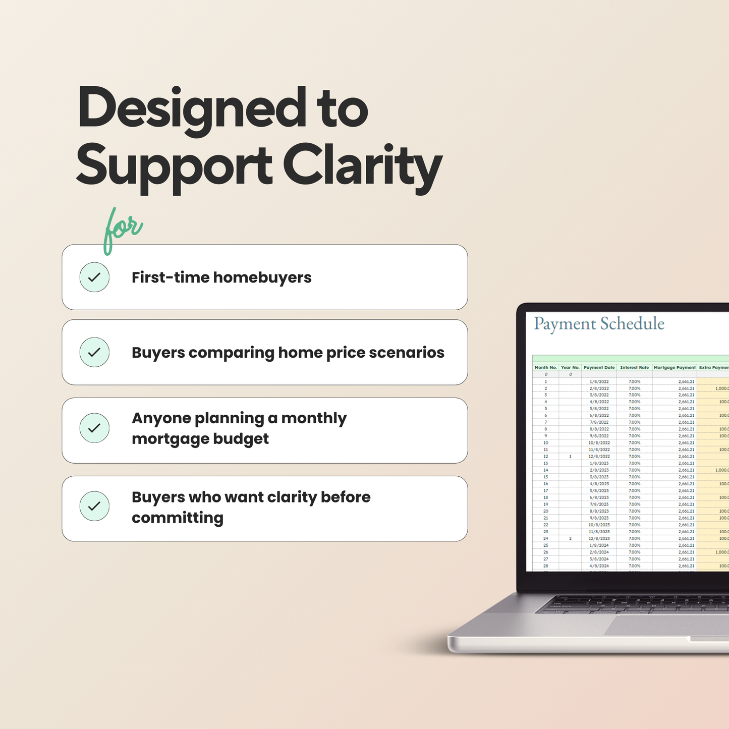 Mortgage Clarity Calculator | Home Loan Payment & Affordability