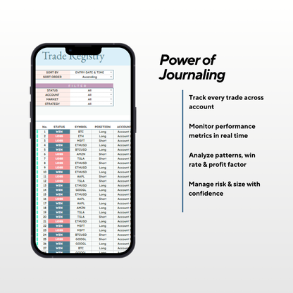 Stock & Crypto Trading Journal | Trade Tracker & Performance Dashboard