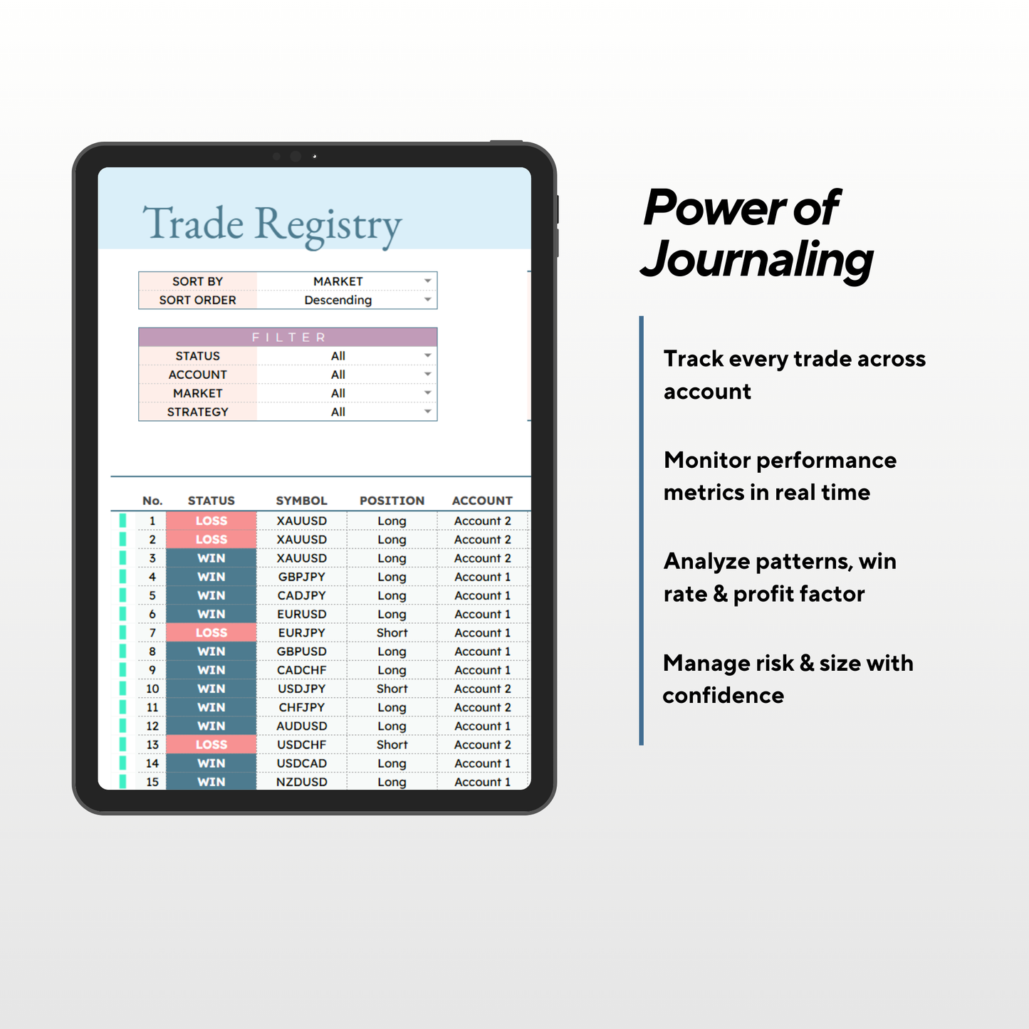 Forex & Metal Trading Journal | Automated Trade Log & Performance Dashboard