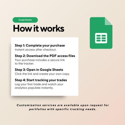 Forex & Metal Trading Journal | Automated Trade Log & Performance Dashboard