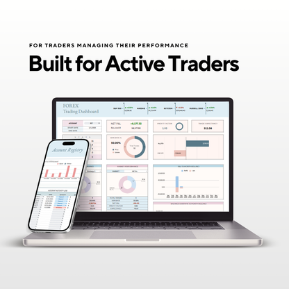 Forex & Metal Trading Journal | Automated Trade Log & Performance Dashboard