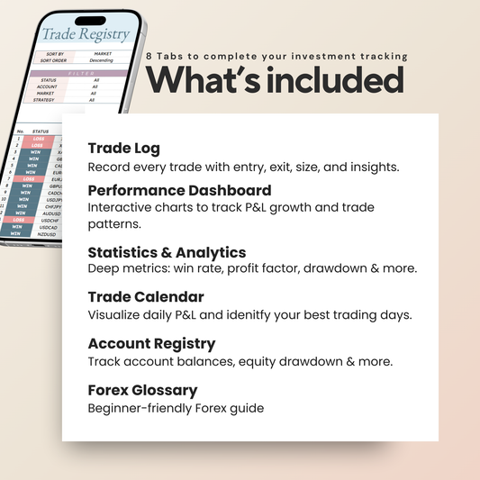 Forex & Metal Trading Journal | Automated Trade Log & Performance Dashboard