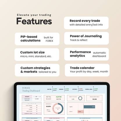 Forex & Metal Trading Journal | Automated Trade Log & Performance Dashboard