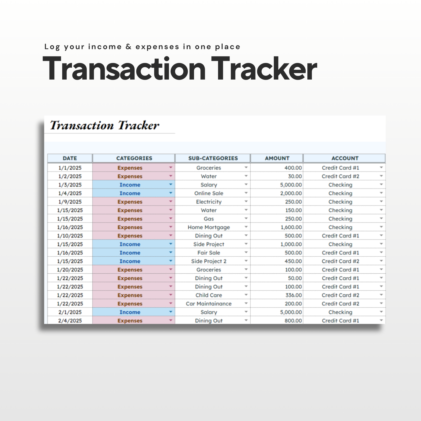 Income and Expense Tracker Dashboard | Cash Flow & Budget Dashboard