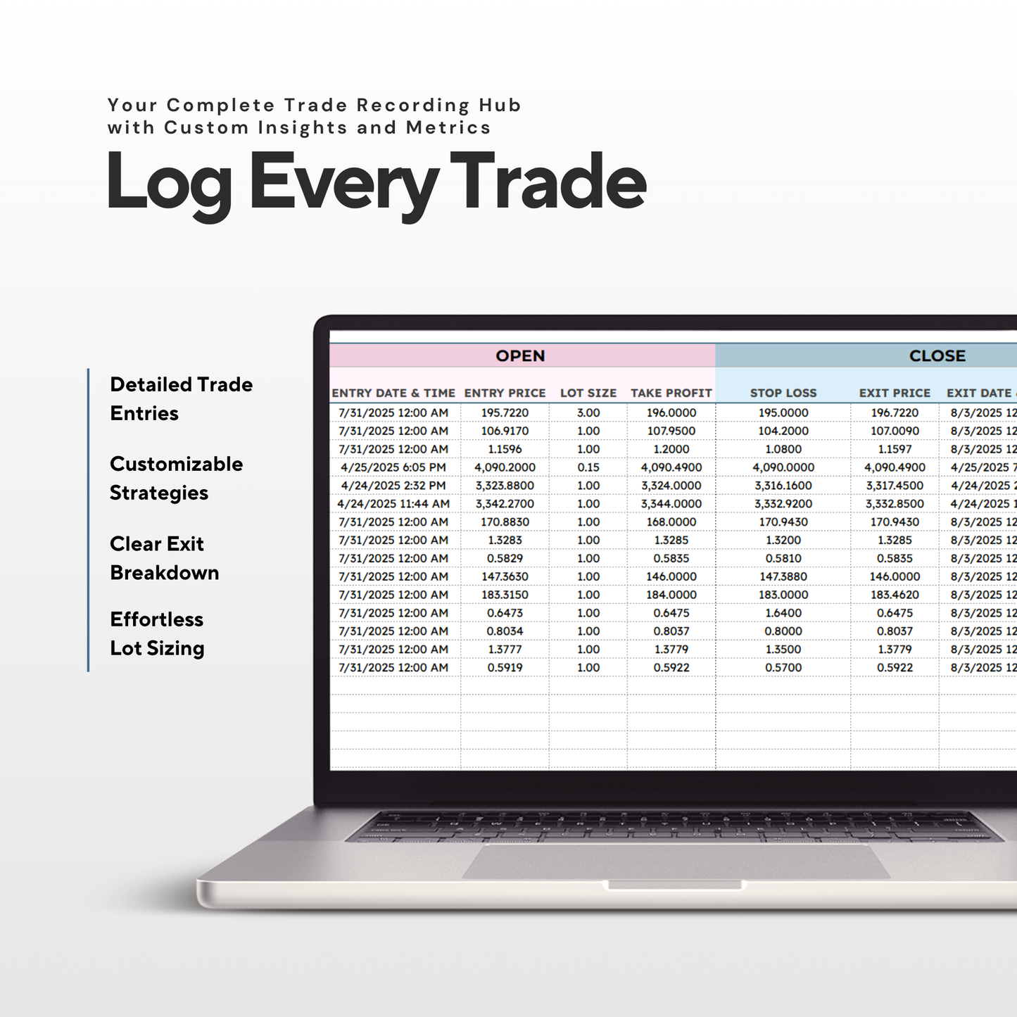 Forex & Metal Trading Journal | Automated Trade Log & Performance Dashboard