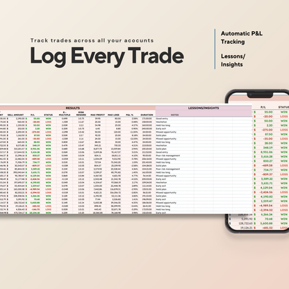 Stock & Crypto Trading Journal | Trade Tracker & Performance Dashboard