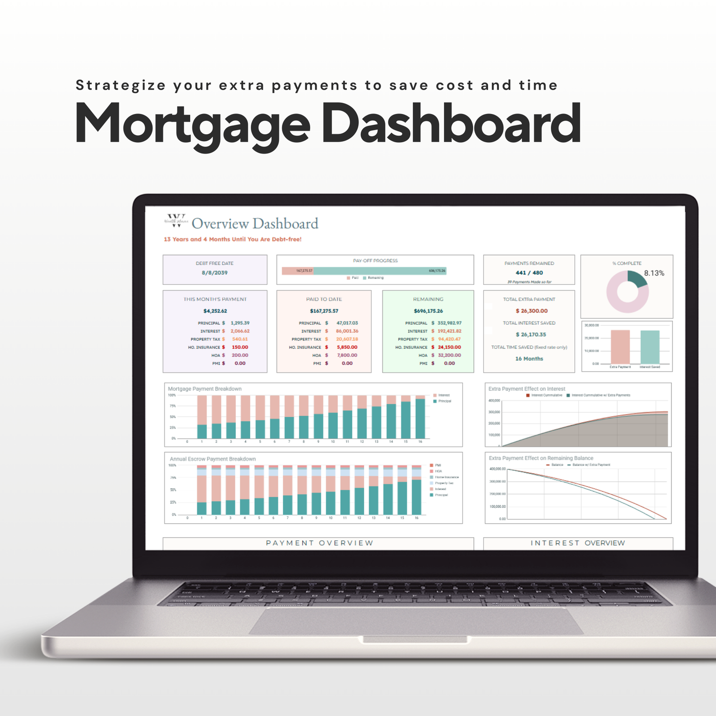 Mortgage Clarity Calculator | Home Loan Payment & Affordability