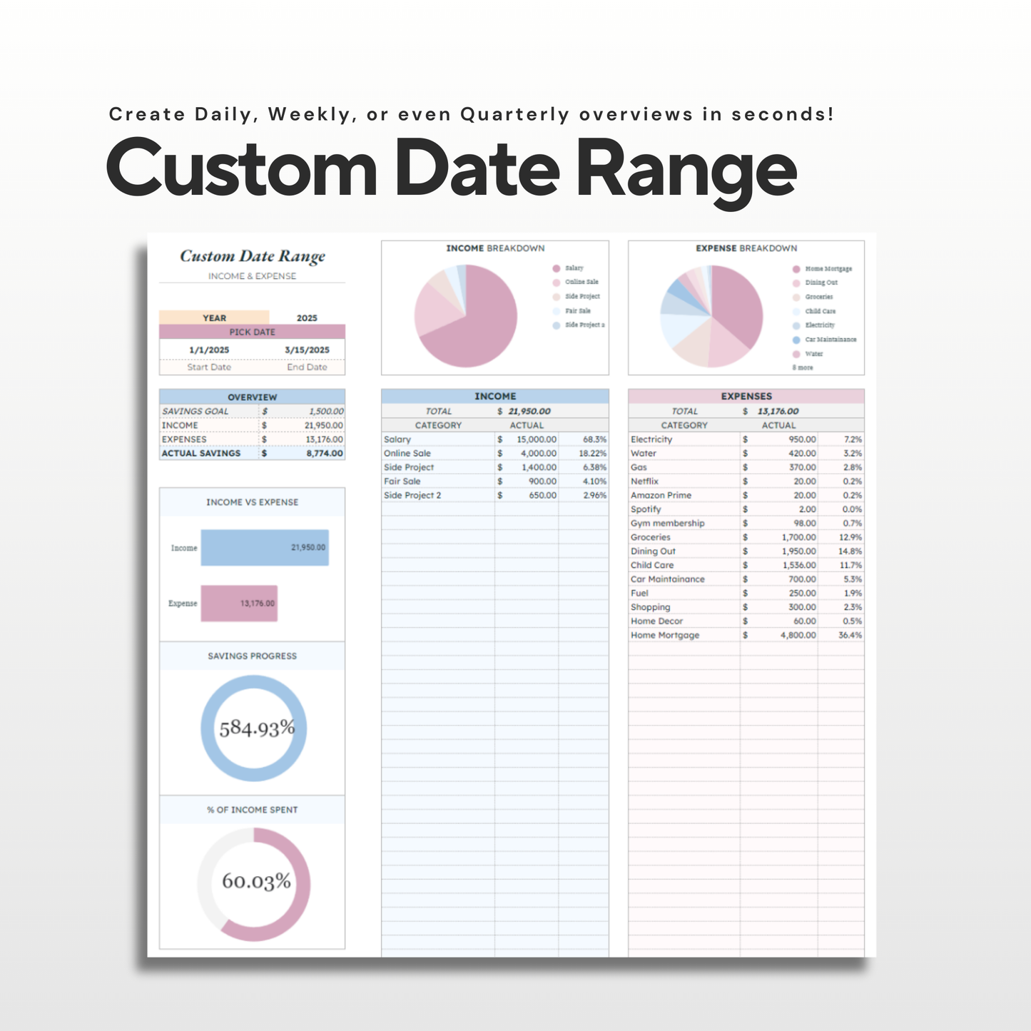 Income and Expense Tracker Dashboard | Cash Flow & Budget Dashboard