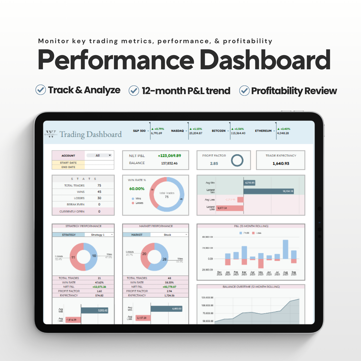 Stock & Crypto Trading Journal | Trade Tracker & Performance Dashboard