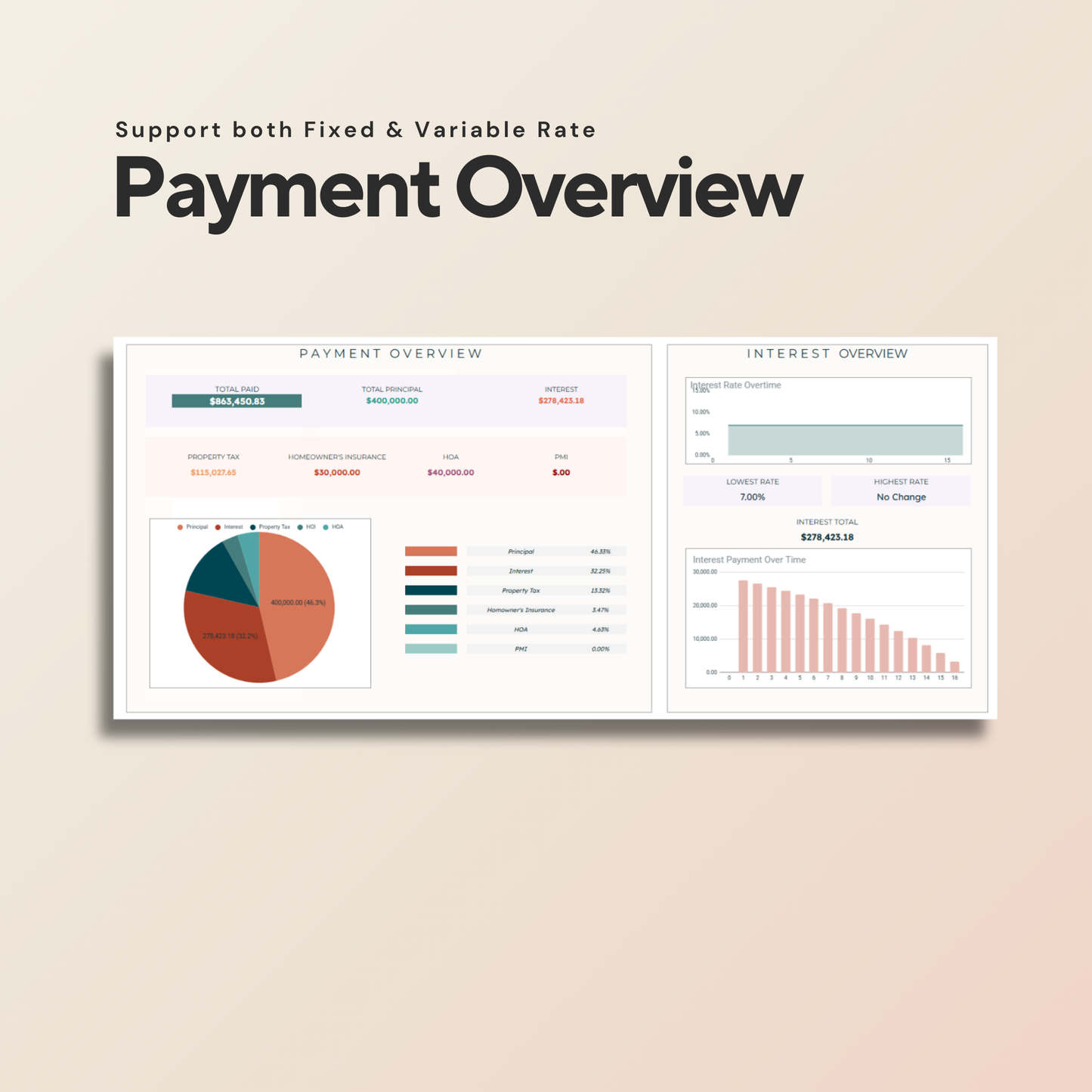 Mortgage Clarity Calculator | Home Loan Payment & Affordability