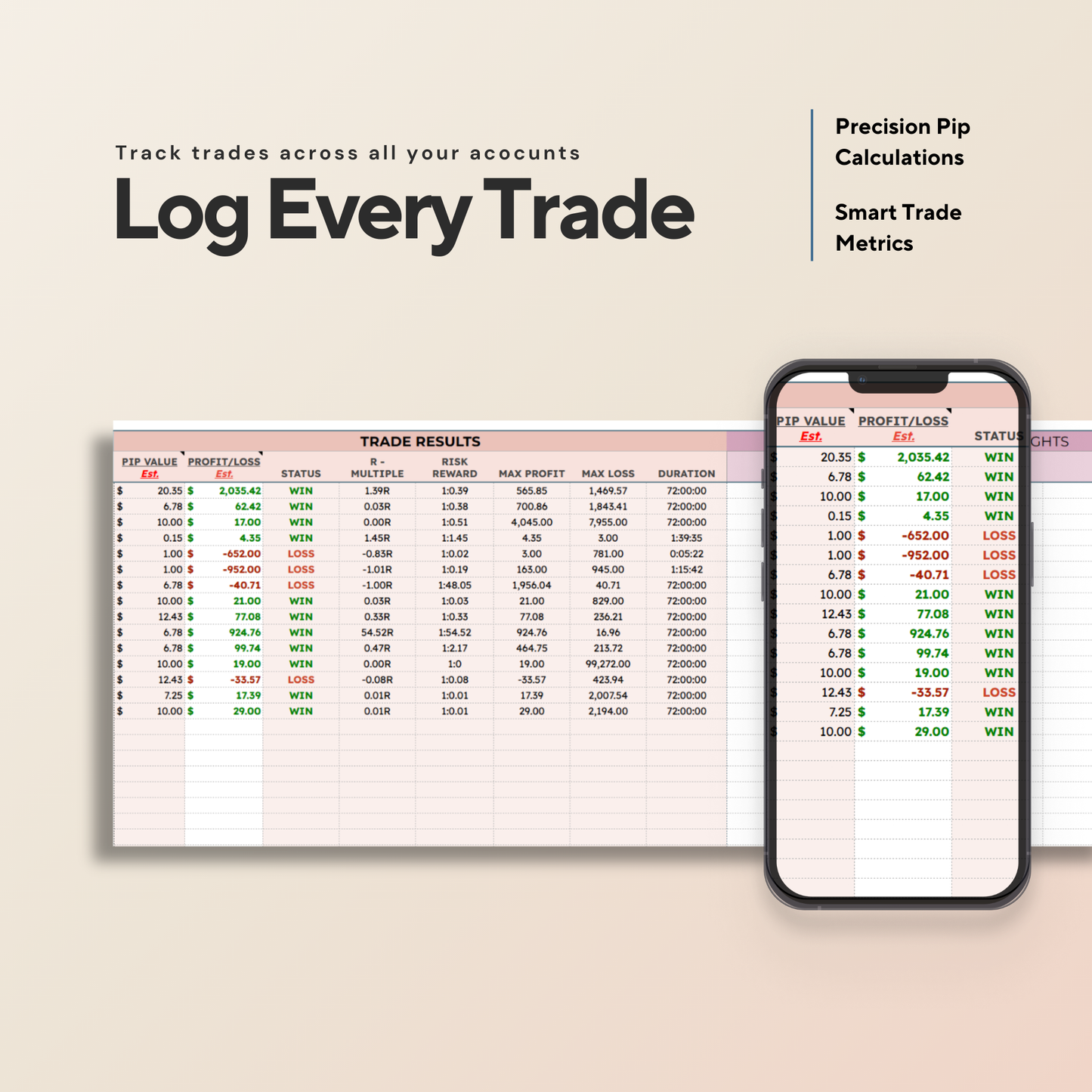 Forex & Metal Trading Journal | Automated Trade Log & Performance Dashboard