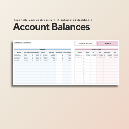 Income and Expense Tracker Dashboard | Cash Flow & Budget Dashboard