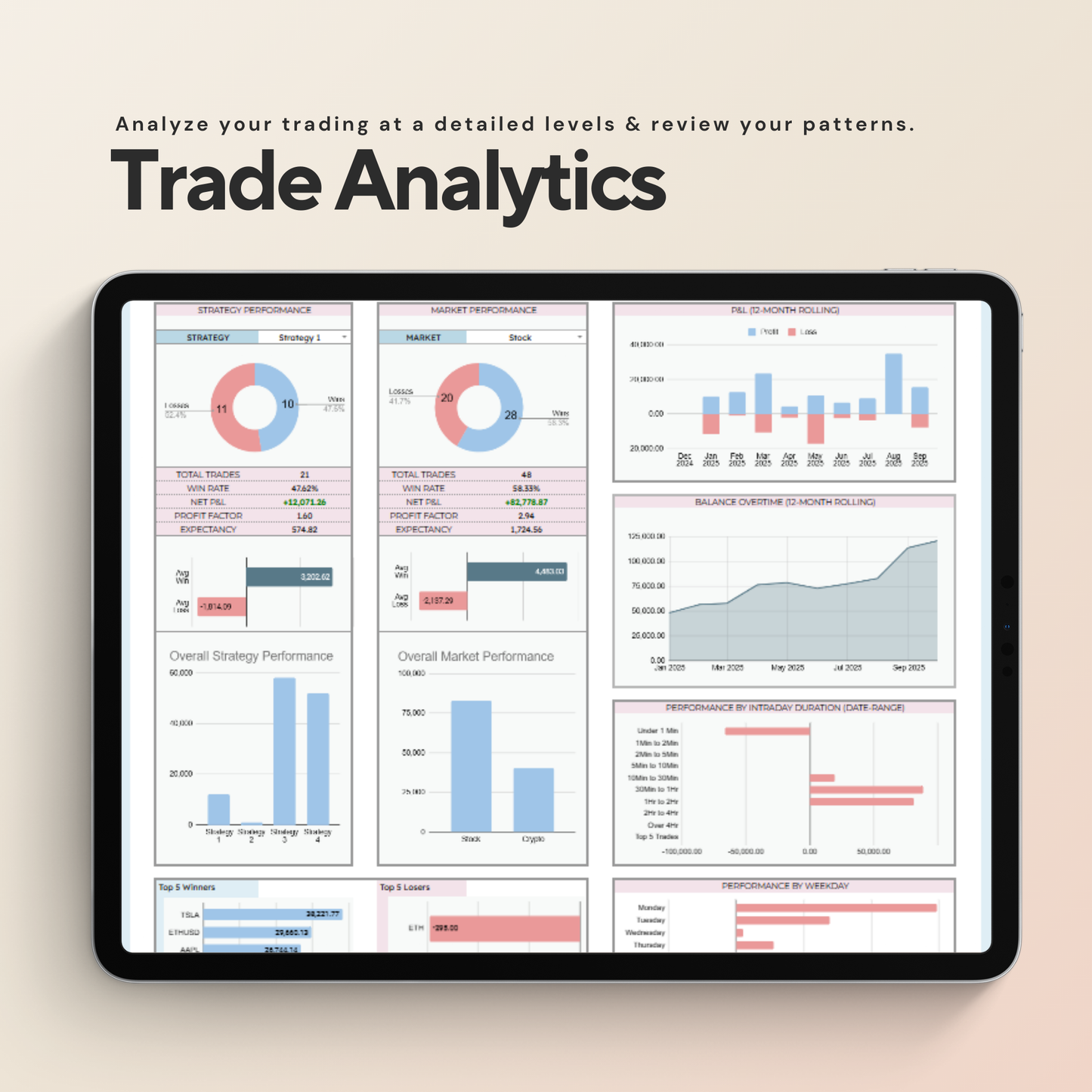 Stock & Crypto Trading Journal | Trade Tracker & Performance Dashboard