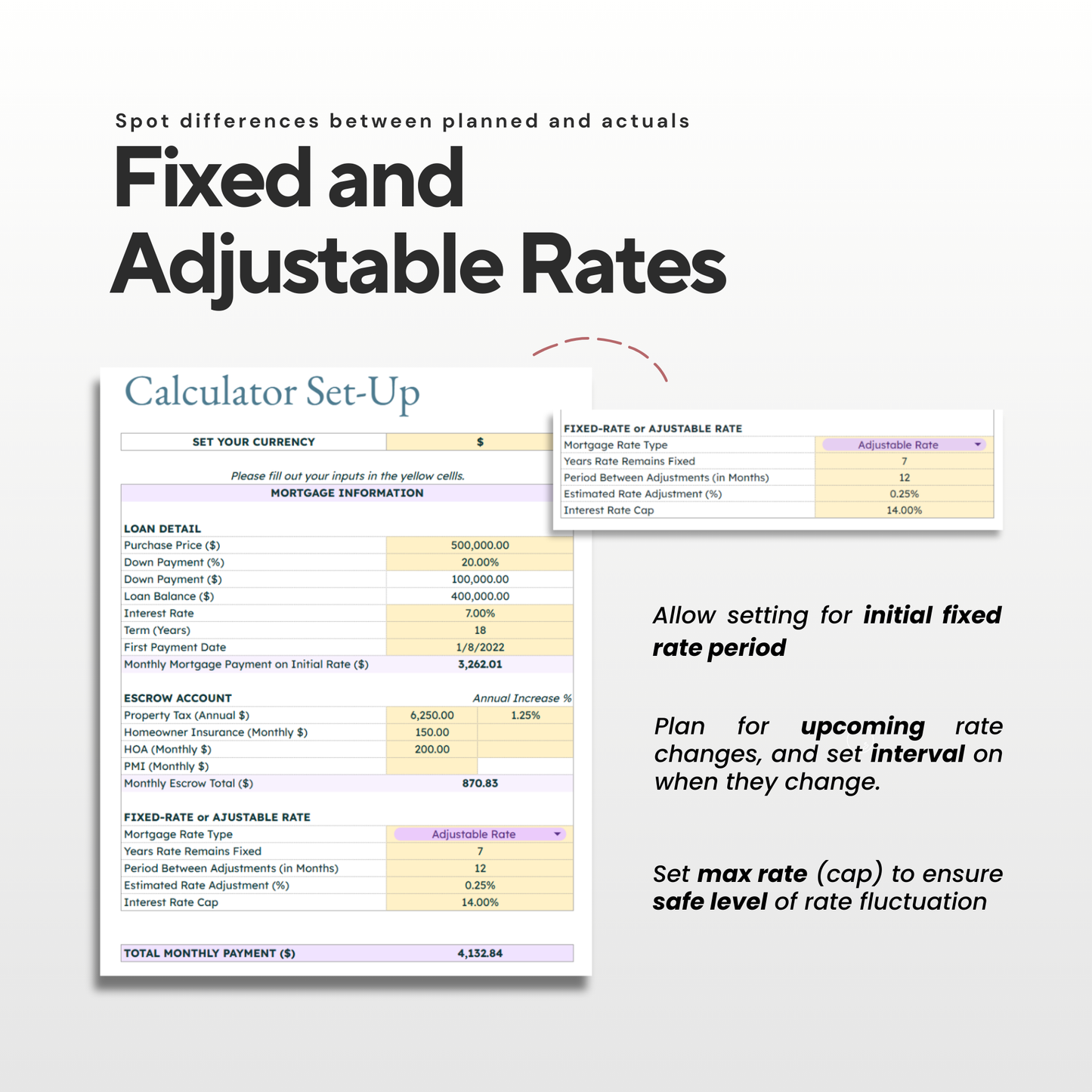 Mortgage Clarity Calculator | Home Loan Payment & Affordability