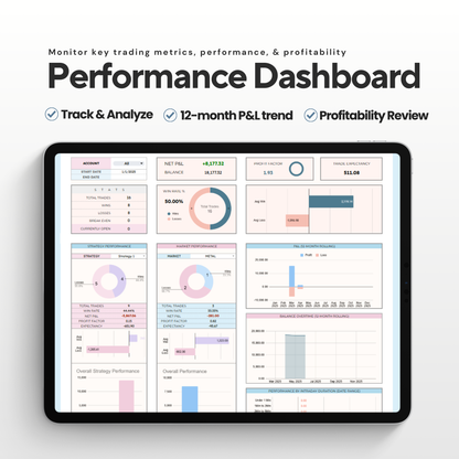 Forex & Metal Trading Journal | Automated Trade Log & Performance Dashboard