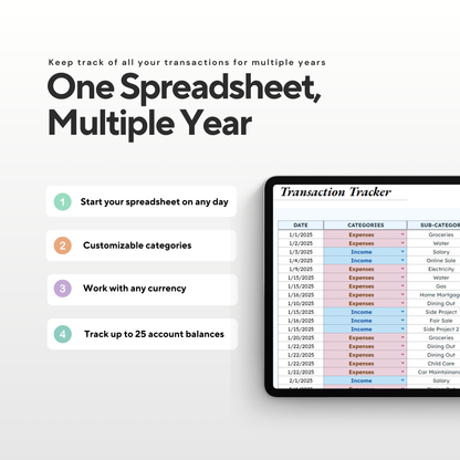Income and Expense Tracker Dashboard | Cash Flow & Budget Dashboard