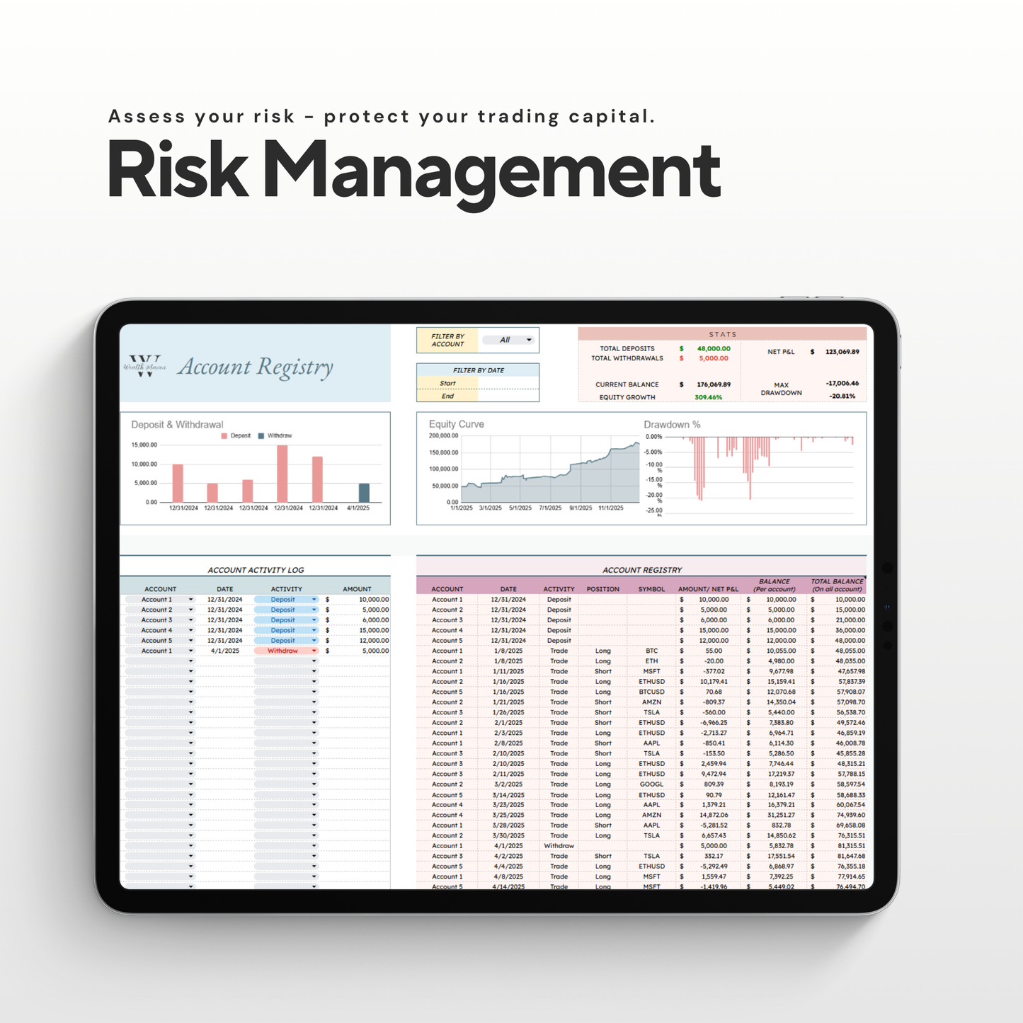 Stock & Crypto Trading Journal | Trade Tracker & Performance Dashboard