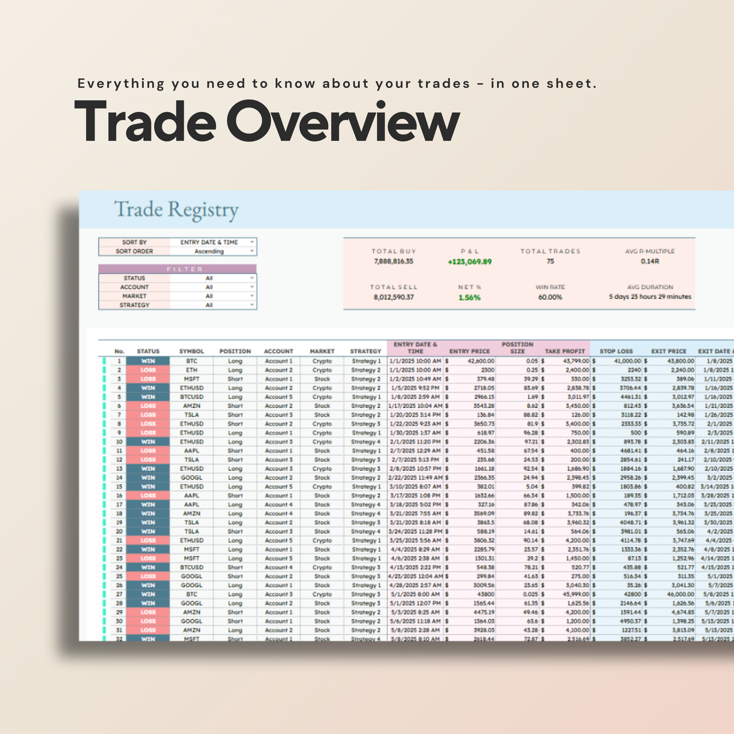 Stock & Crypto Trading Journal | Trade Tracker & Performance Dashboard