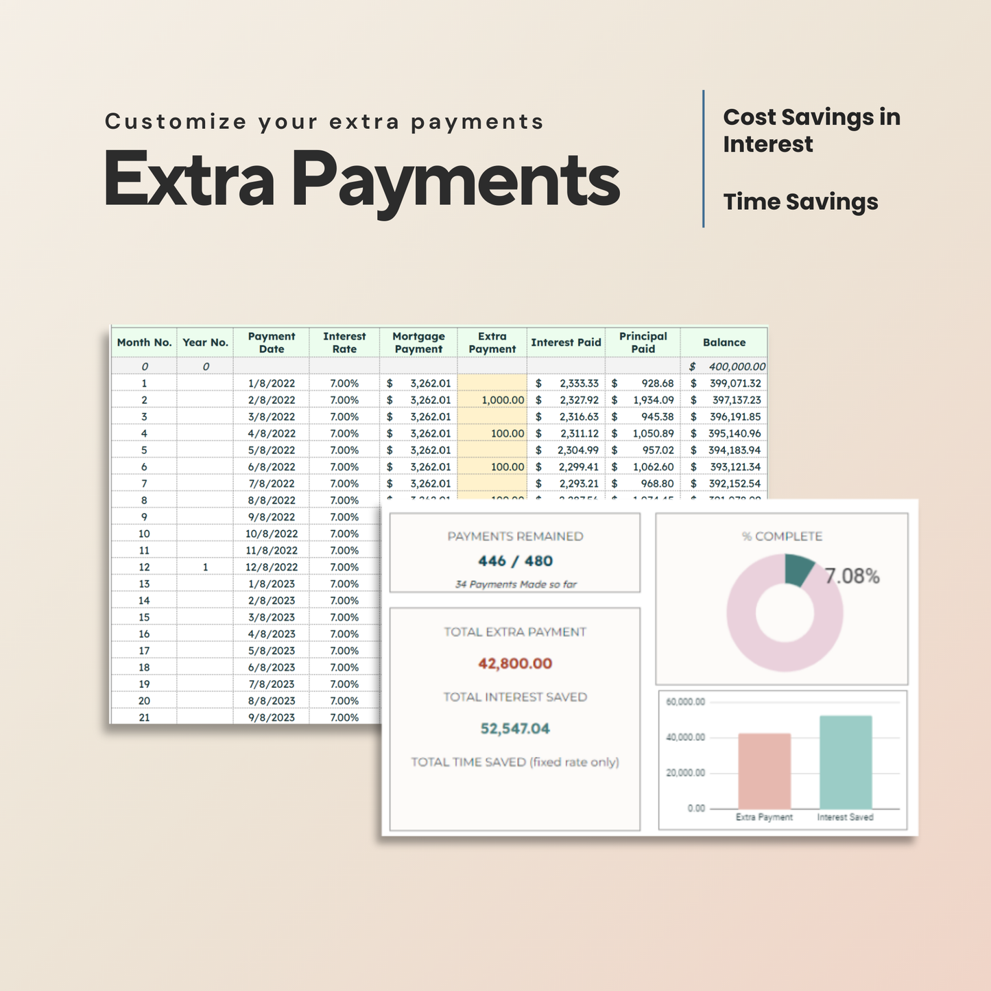 Mortgage Clarity Calculator | Home Loan Payment & Affordability