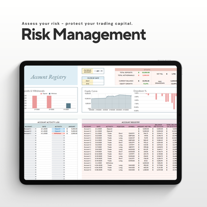 Forex & Metal Trading Journal | Automated Trade Log & Performance Dashboard