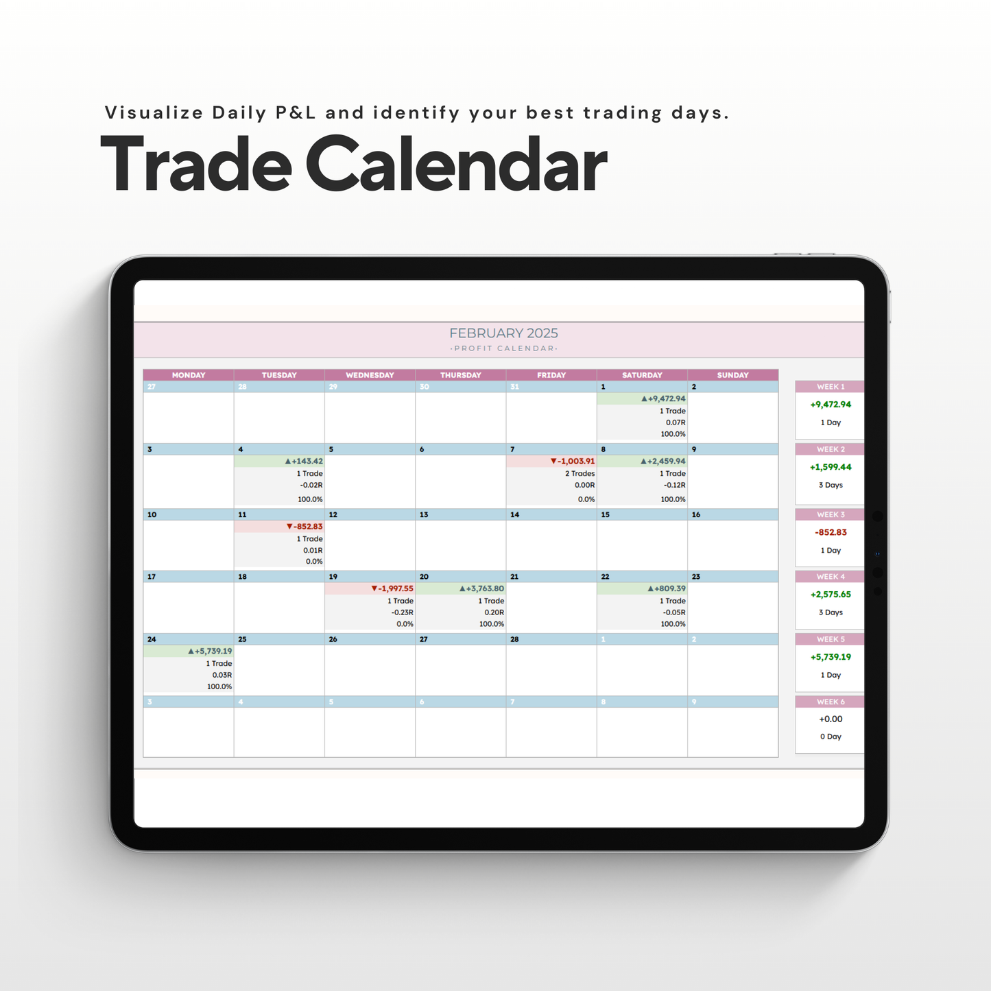 Stock & Crypto Trading Journal | Trade Tracker & Performance Dashboard